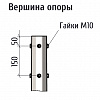 Тип ГК-Ф