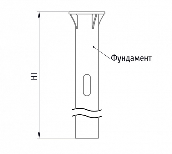 Тип ГКШ