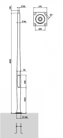 ДАО Capella
