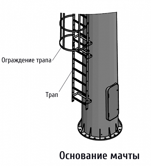 Тип МО-КС-НТ