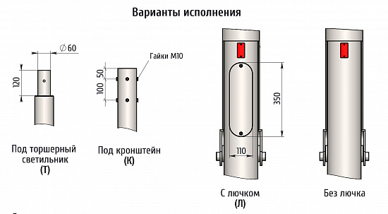 Тип ОС-Ф