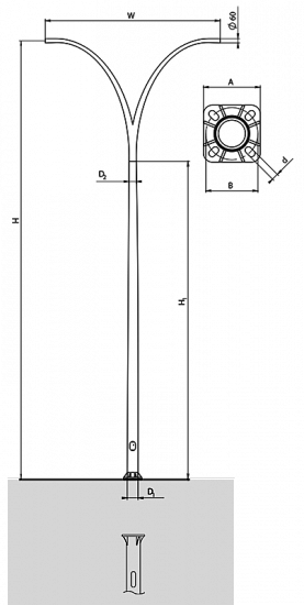 ДАО Algol
