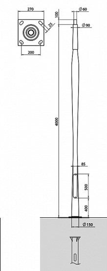 ДАО Virgo