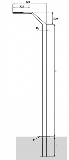 ОК Algeiba