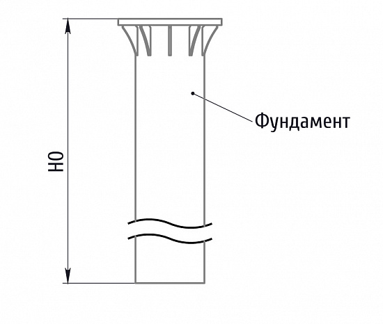 Тип ОТС-Ф