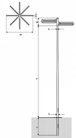 ОК Astra