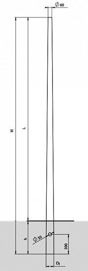 ДПО Spica