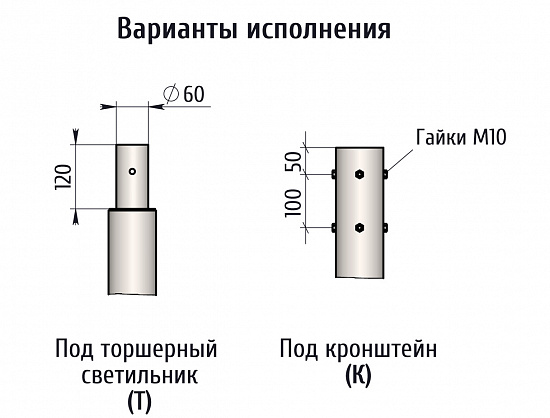 Тип ОТ-­П